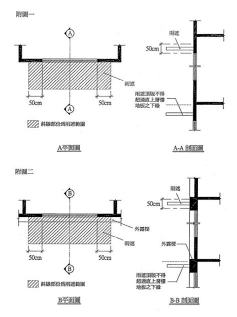 外露樑建築面積